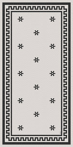 Anti Slip Mats